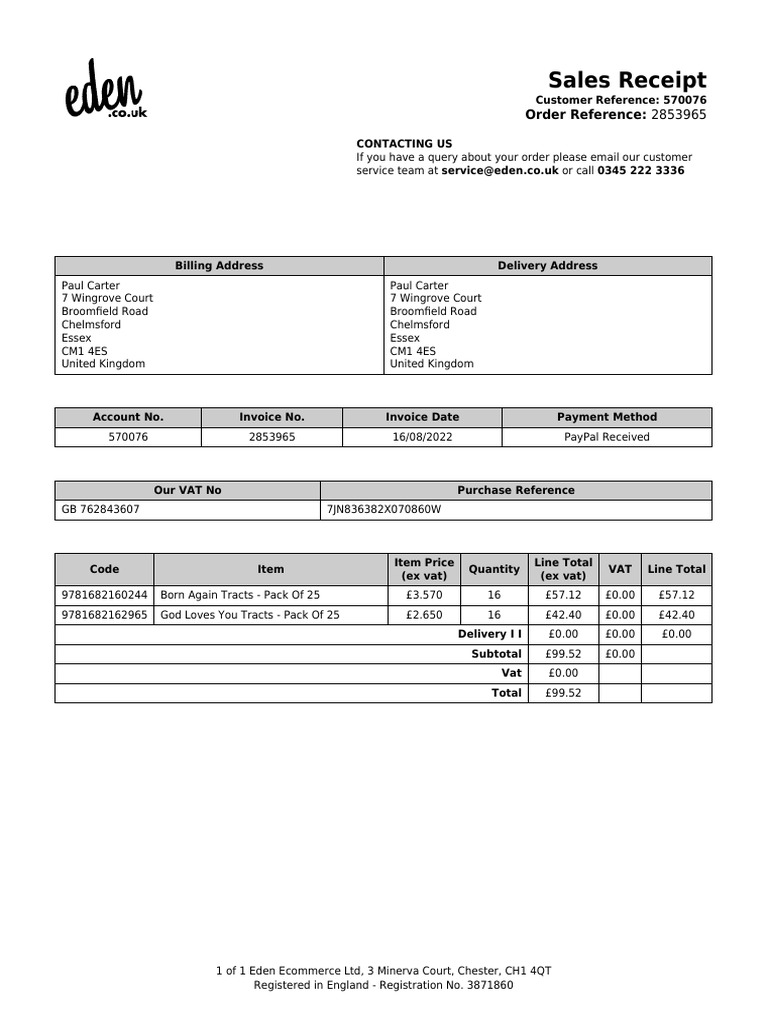 Eden Ecommerce Sales Receipt Details | PDF | Invoice | Receipt