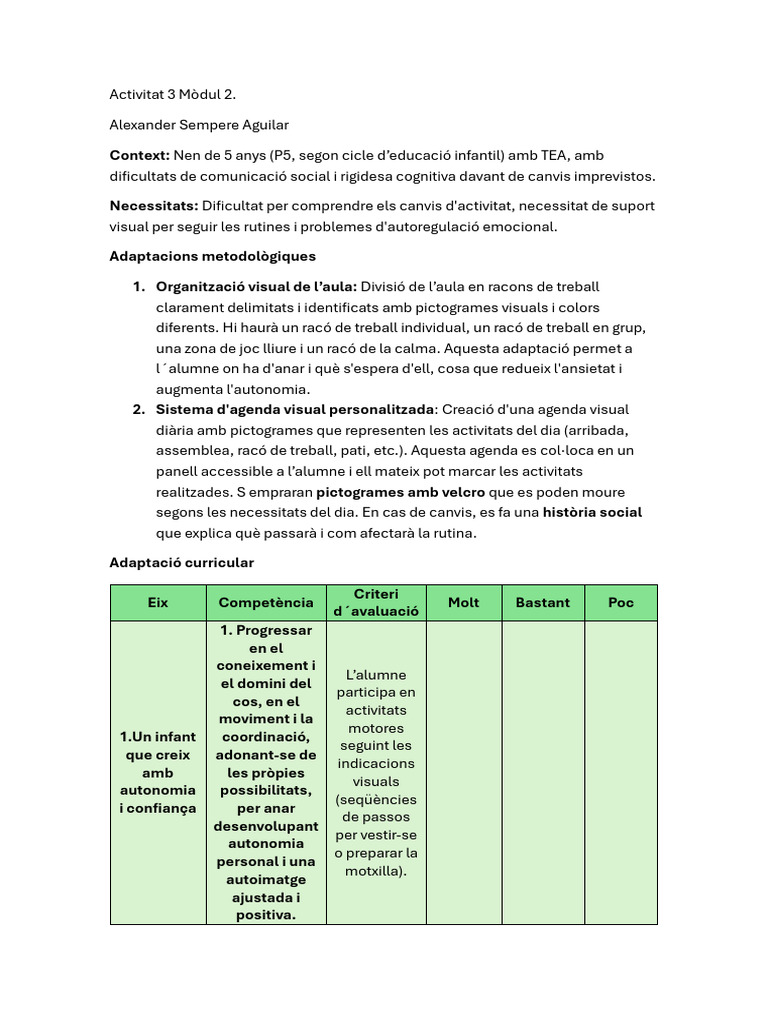 Activitat 3 Mòdul 2 | PDF