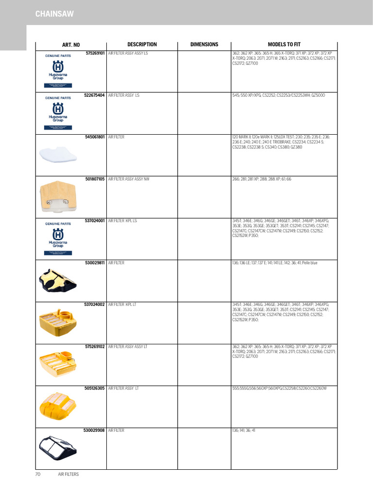 Chainsaw Air Filter Guide | PDF