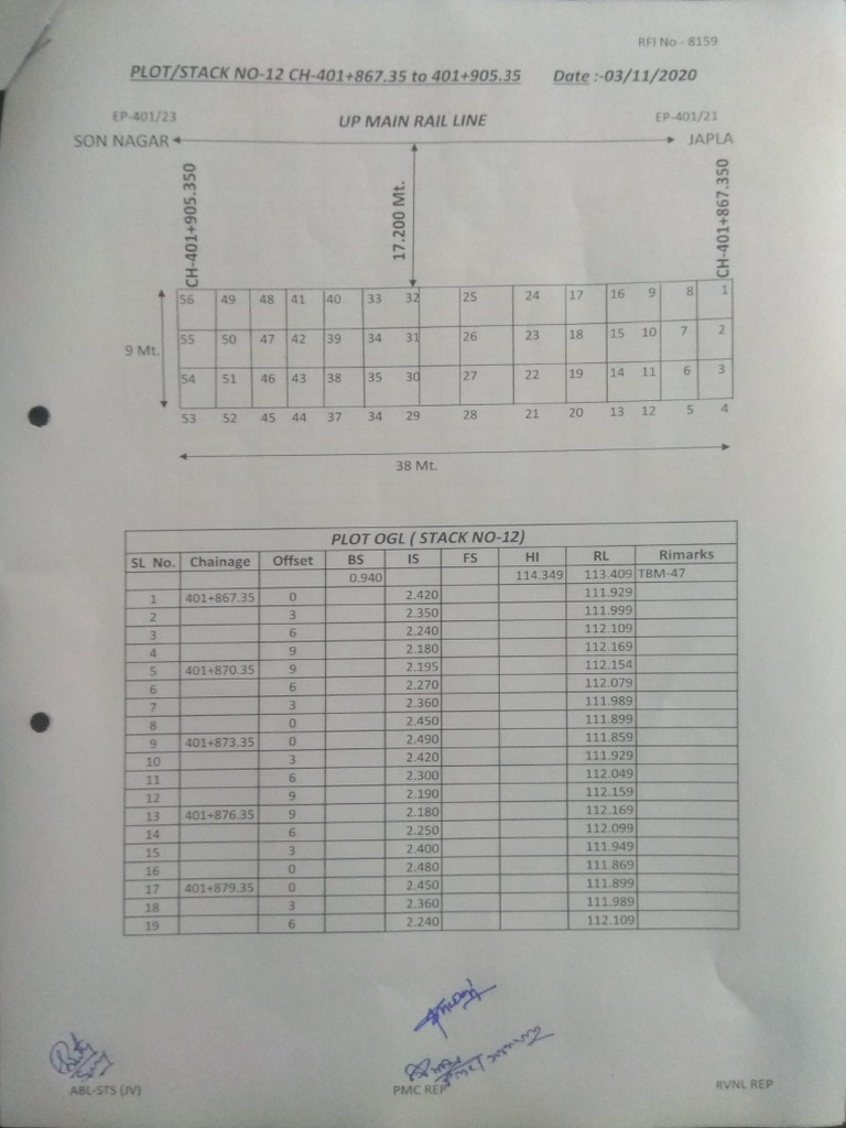 Plot No-12 | PDF
