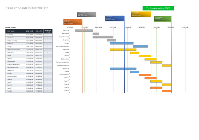 IC IT Project Gantt Chart Template 10578 | PDF | Computing | Design