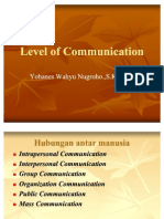 Level Komunikasi Edit