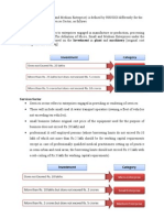 One Pager On SSI-MSME