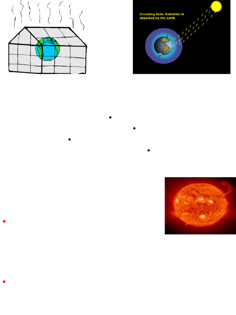 Understanding the Greenhouse Effect | PDF | Greenhouse Effect ...