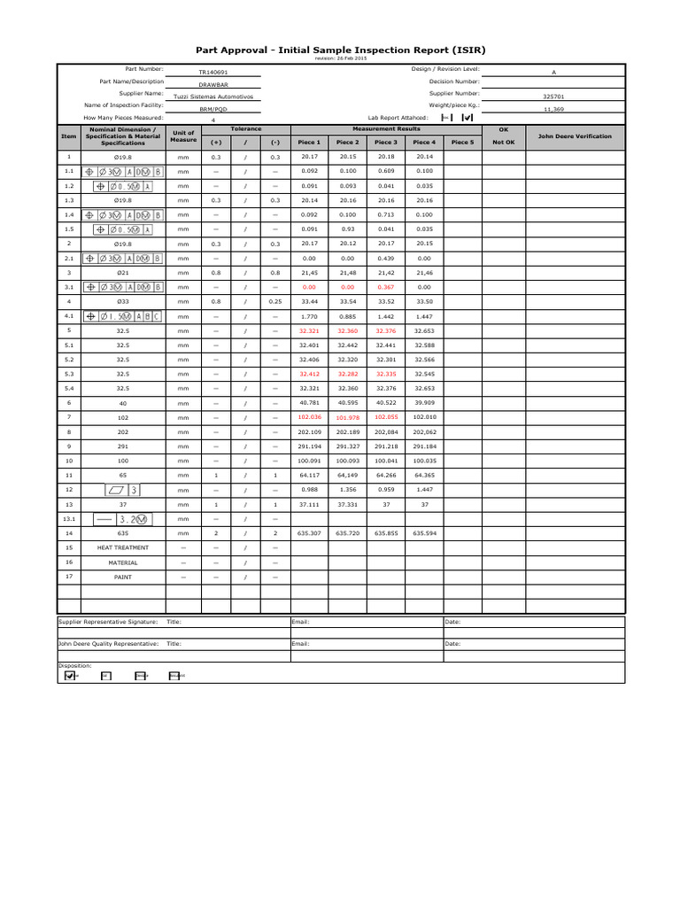 Initial Sample Inspection Report | PDF