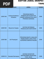 Download Prodi Teknik Informatika by Arcom Poerba SN82080461 doc pdf