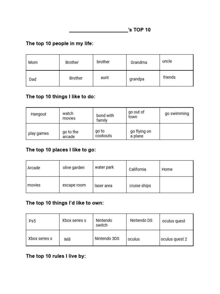My Top 10 Life Priorities and Dreams | PDF | Nintendo Consoles ...