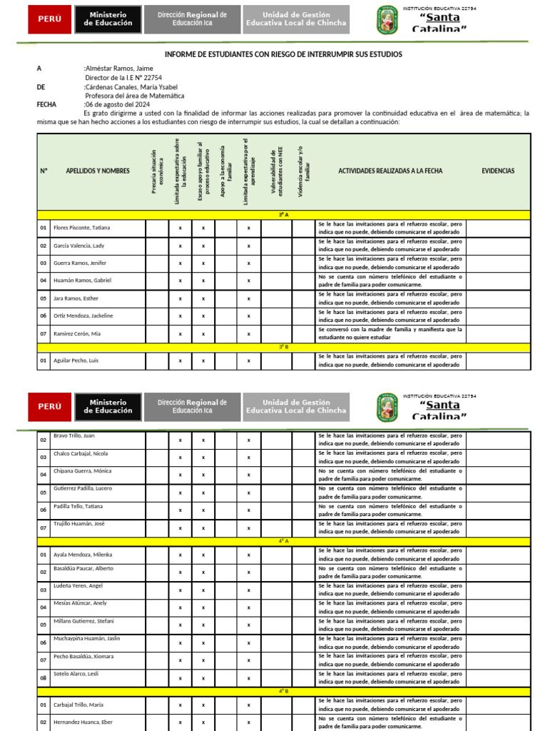 Informe de Inasistencia Escolar 2024 | PDF