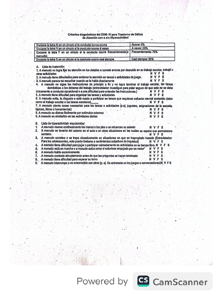 Check List Tdah y Tod | PDF