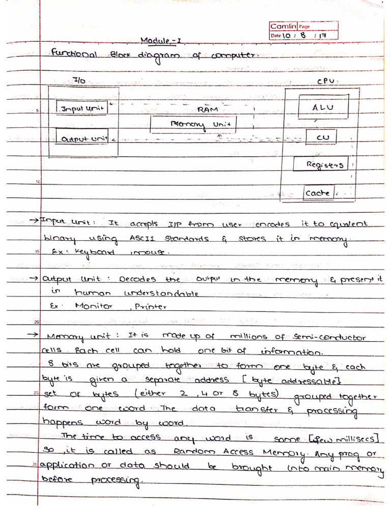 Input Output Organization in Computer Systems | PDF | Input/Output ...