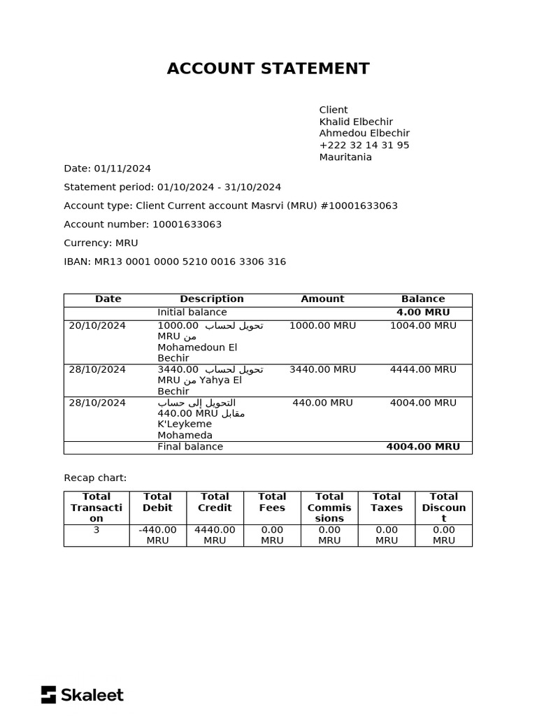Client Account Statement - October 2024 | PDF