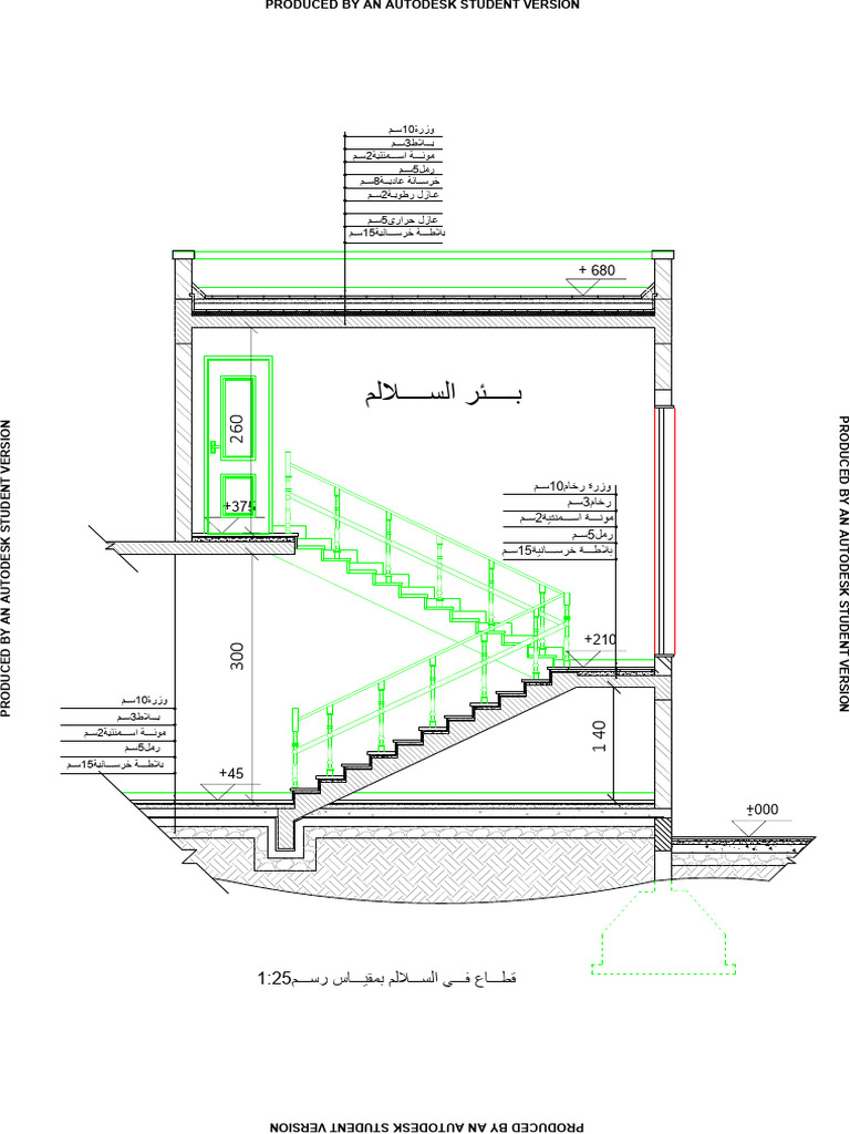 Section Model12 | PDF