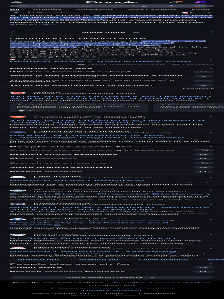 Branches Stores Meaning - Google Search | PDF | Retail | Retailing