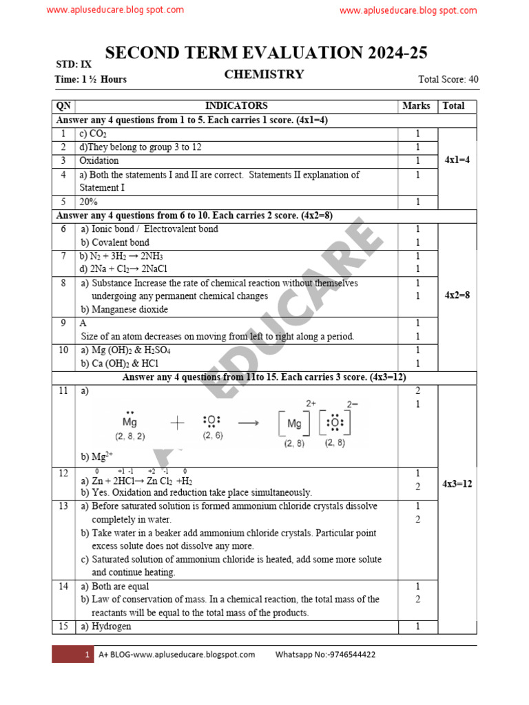 A+ Blog Std 9 Chemistry Second Term Exam 2024 25 Ans Key [Em] | PDF ...