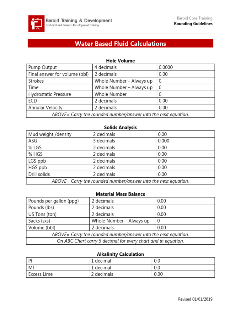 Rounding Guidelines 2019 | PDF | Density | Pound (Mass)