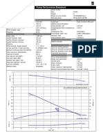 Kirloskar Brothers Limited Pump Performance Datasheet