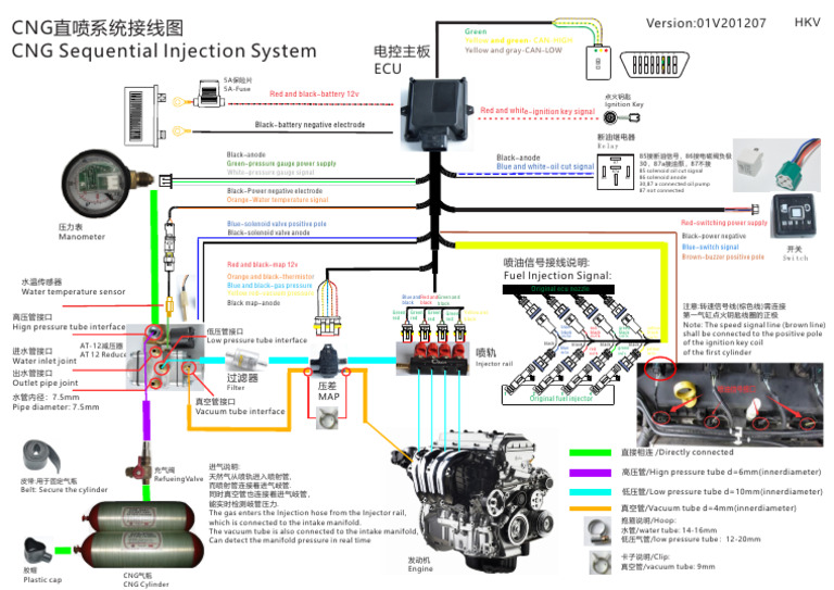 CNG CHINO INSTALL GUIDE | PDF | Fuel Injection | Vacuum Tube
