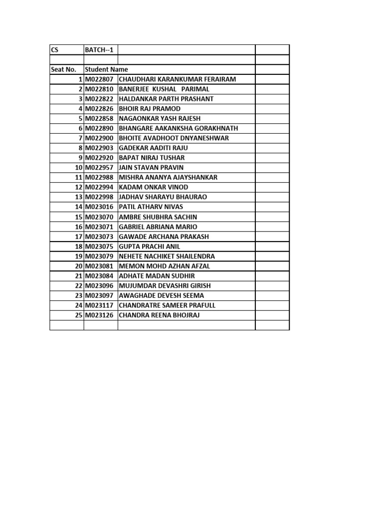 CS Batch Student List | PDF