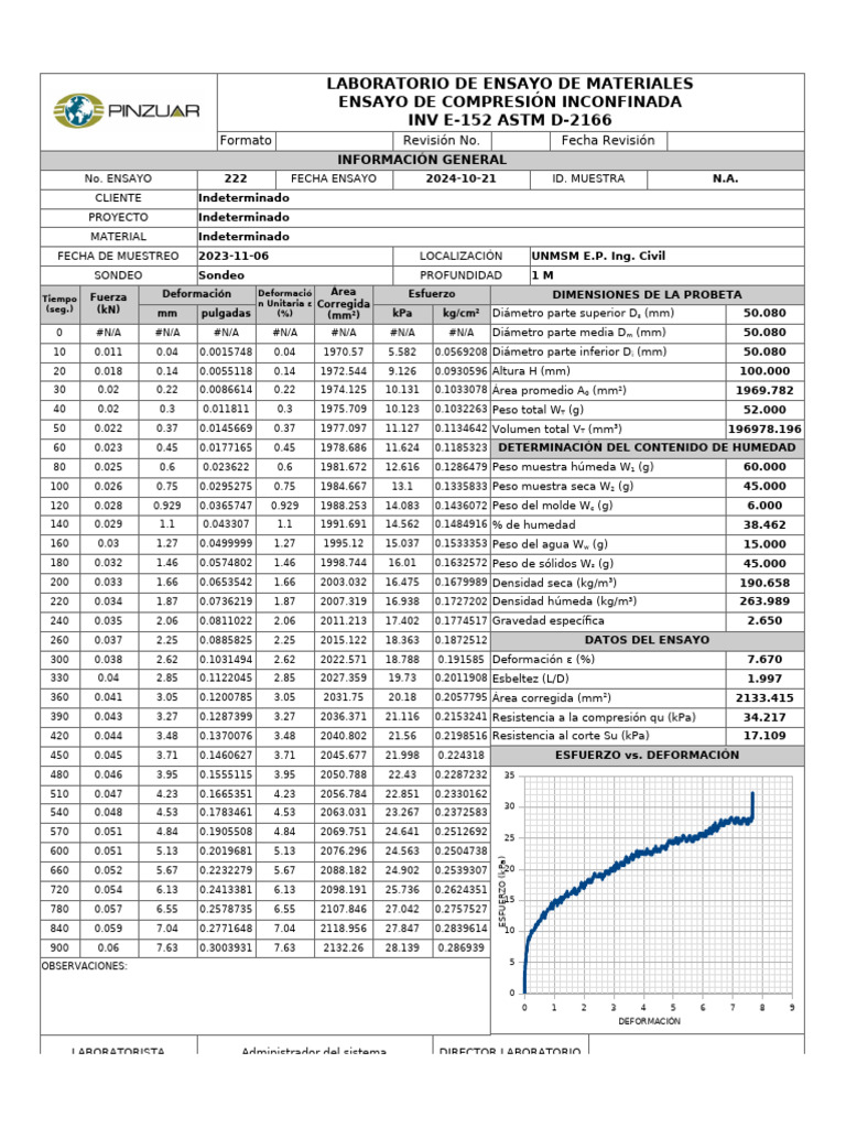 Copia de Grupo 2 - Secc1 - mds2 | PDF | Cantidades fisicas | Masa
