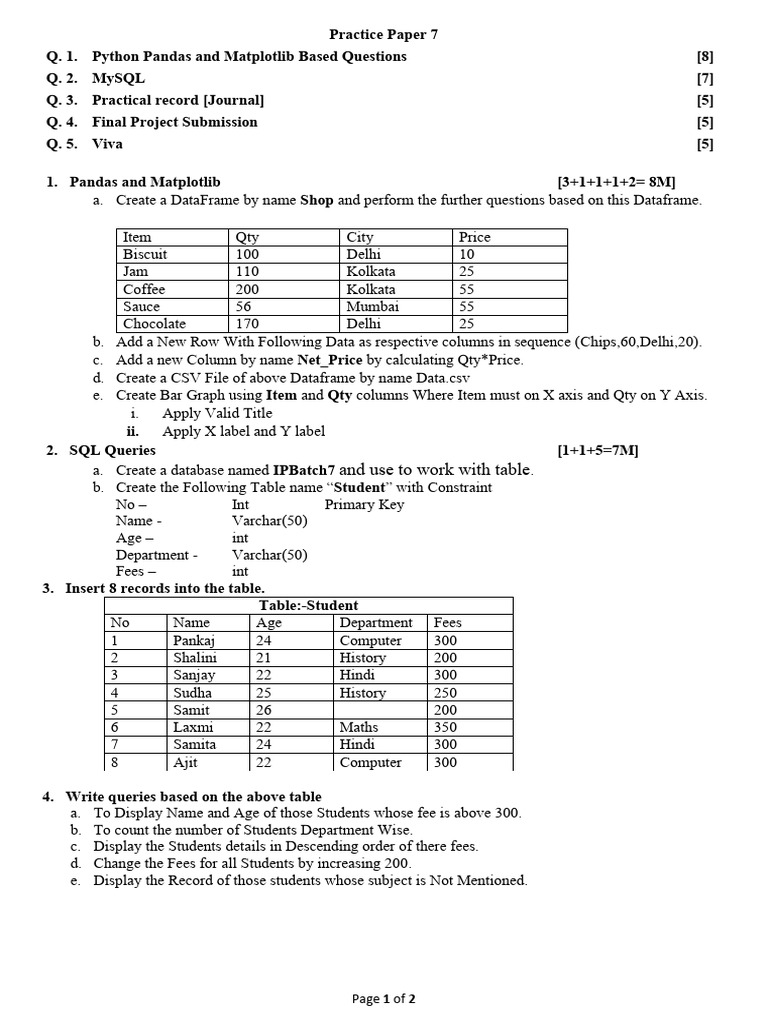 Practice Paper 7 | PDF | Table (Database) | Data Management