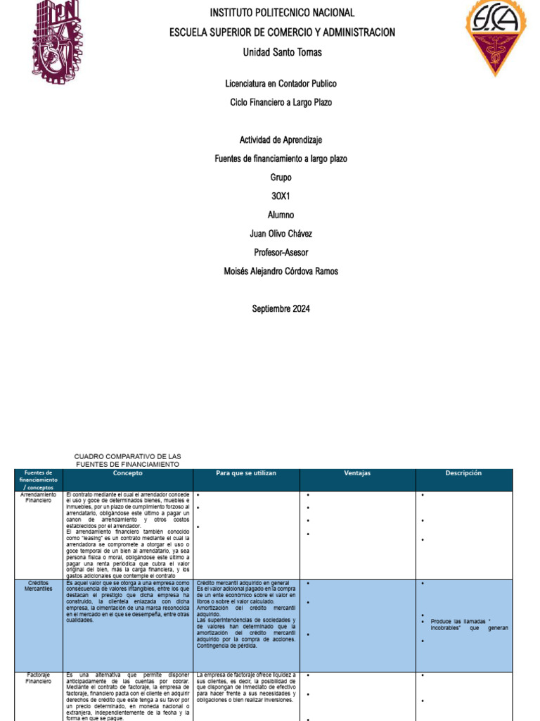 Fuentes de Financiamiento a Largo Plazo | PDF | Bancos | Business