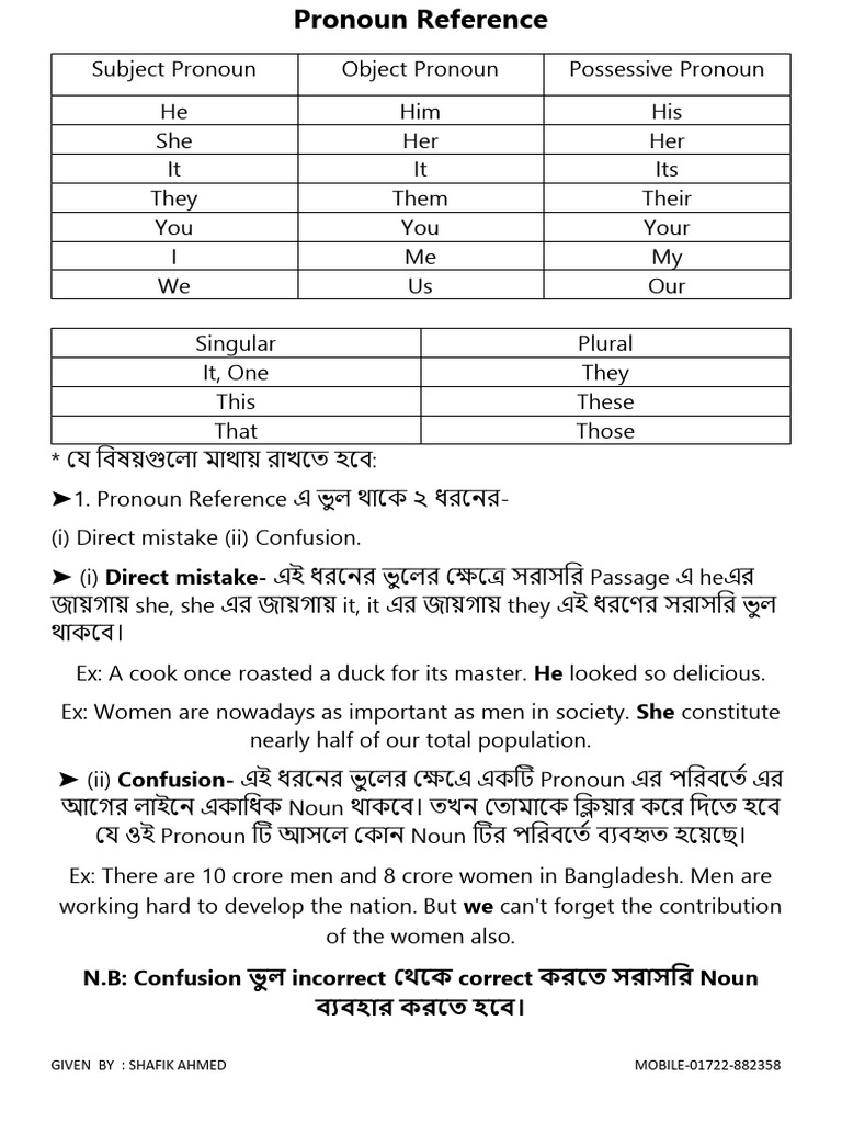 Subject Pronoun | PDF | Pronoun | Plural