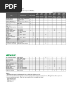 ヤマハ　YZF -R1/R1M(2020~)　サービスマニュアル NGK Motorcycle Spark Plug Catalogue 2017 | PDF | Chemistry
