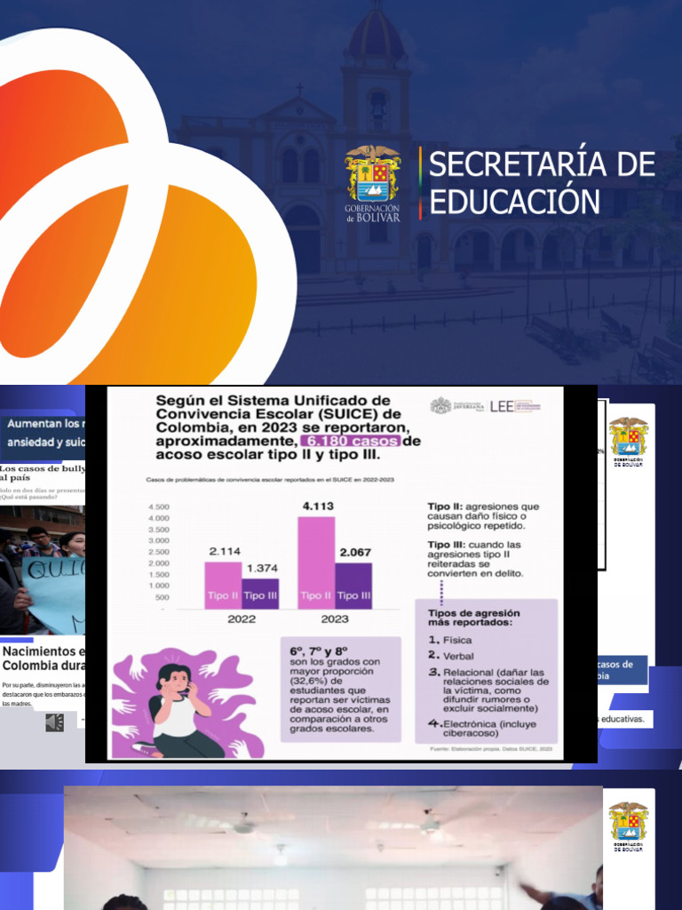 Convivencia Escolar: Ley 1620 de 2013 | PDF | Acoso cibernético