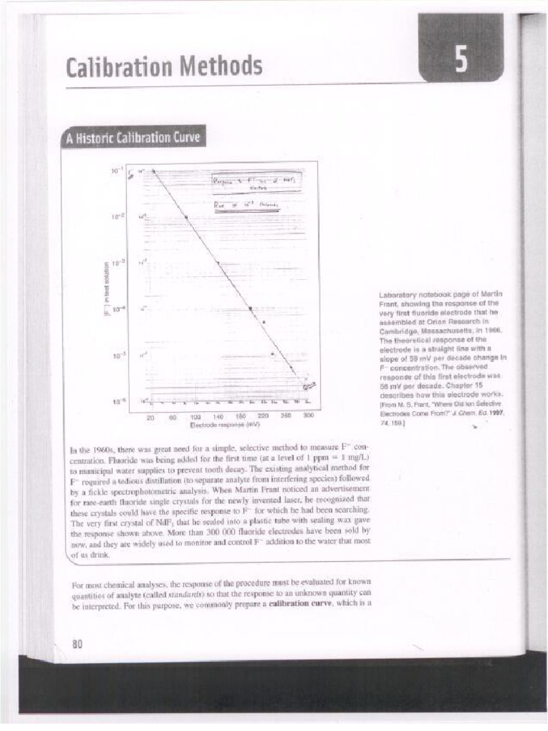 Cálculo de Incertidumbre en Curvas de Calibración | PDF