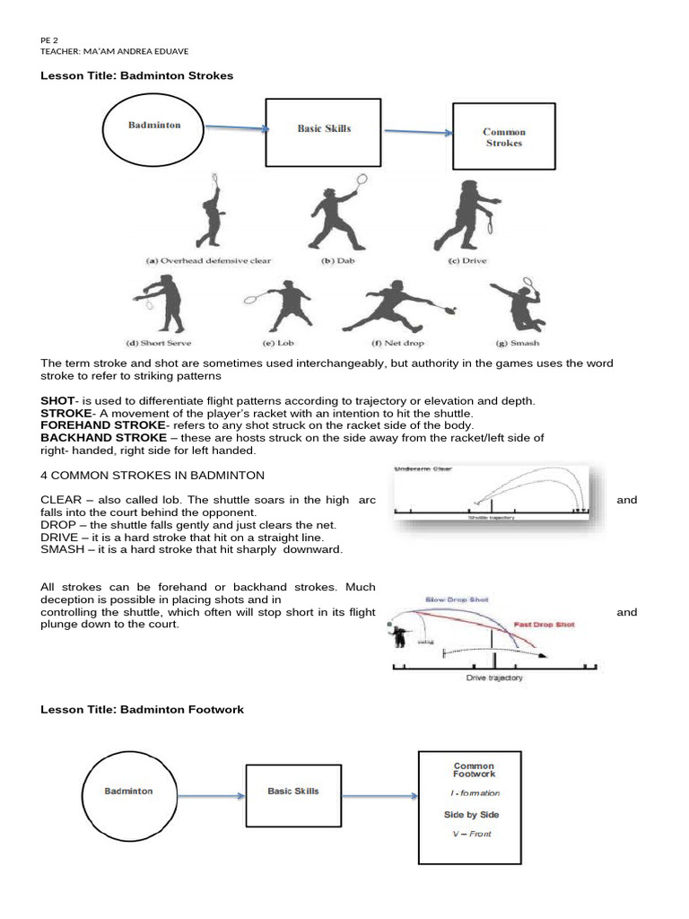 Pe Prelims | PDF | Games Of Physical Skill | Indoor Sports