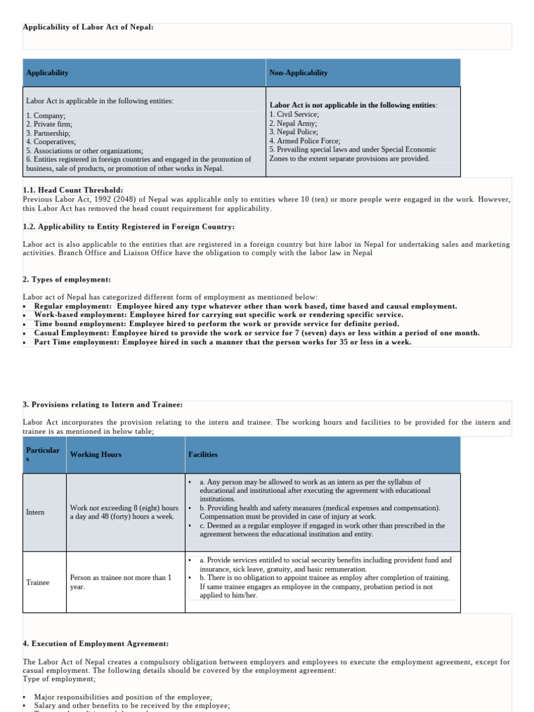 Labor Act Overview and Minimum Salary 2081 | PDF | Employment | Salary