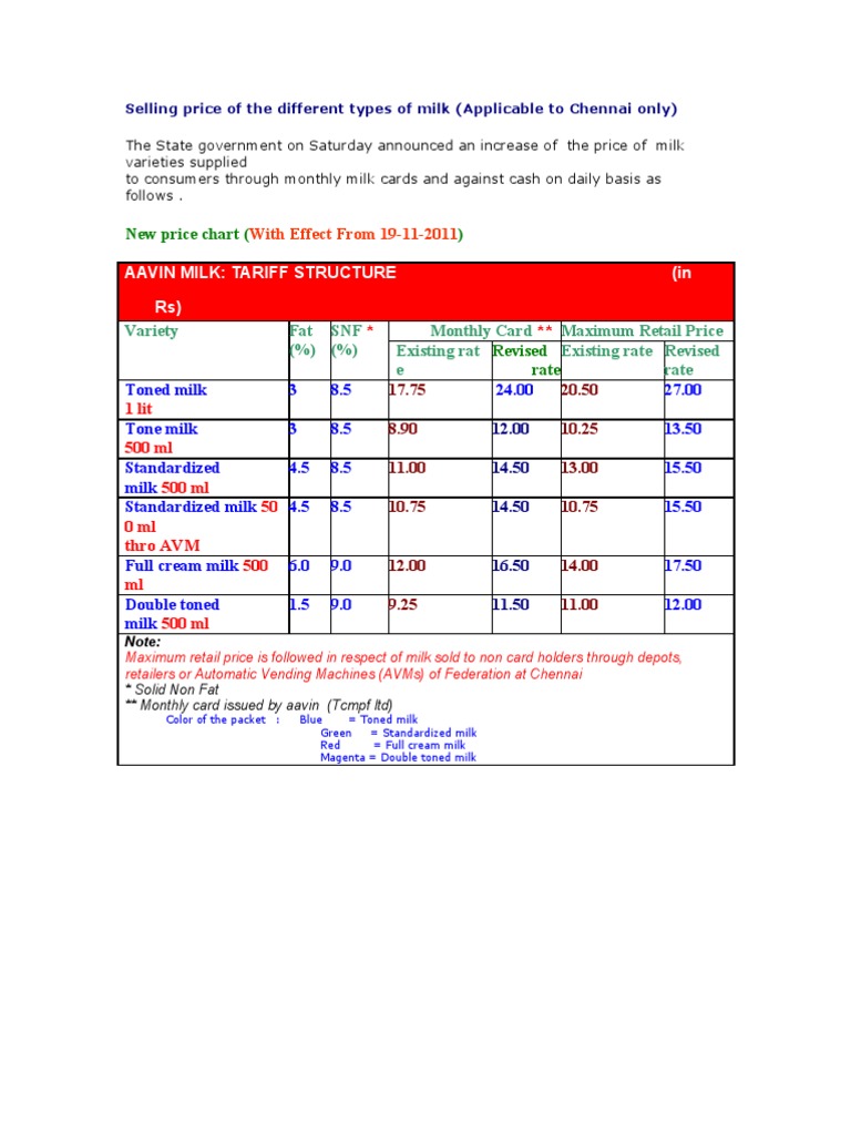 New Price Chart Aavin Milk Tariff Structure (In RS) PDF Milk Cream