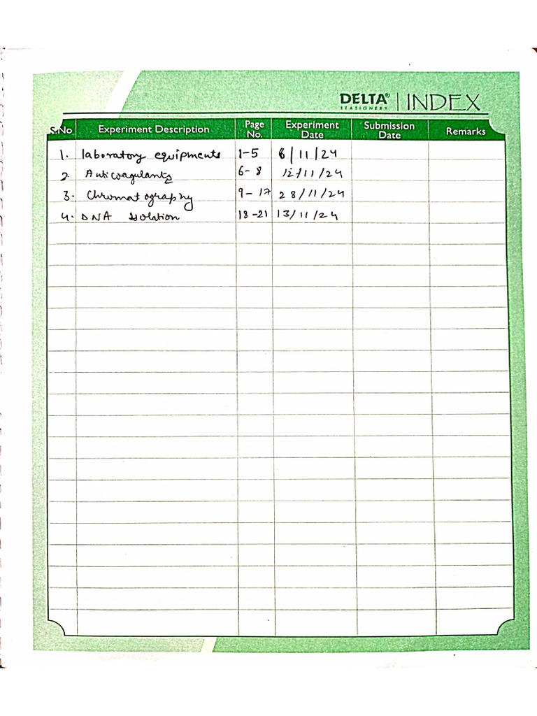 Biochemistry Practical File | PDF