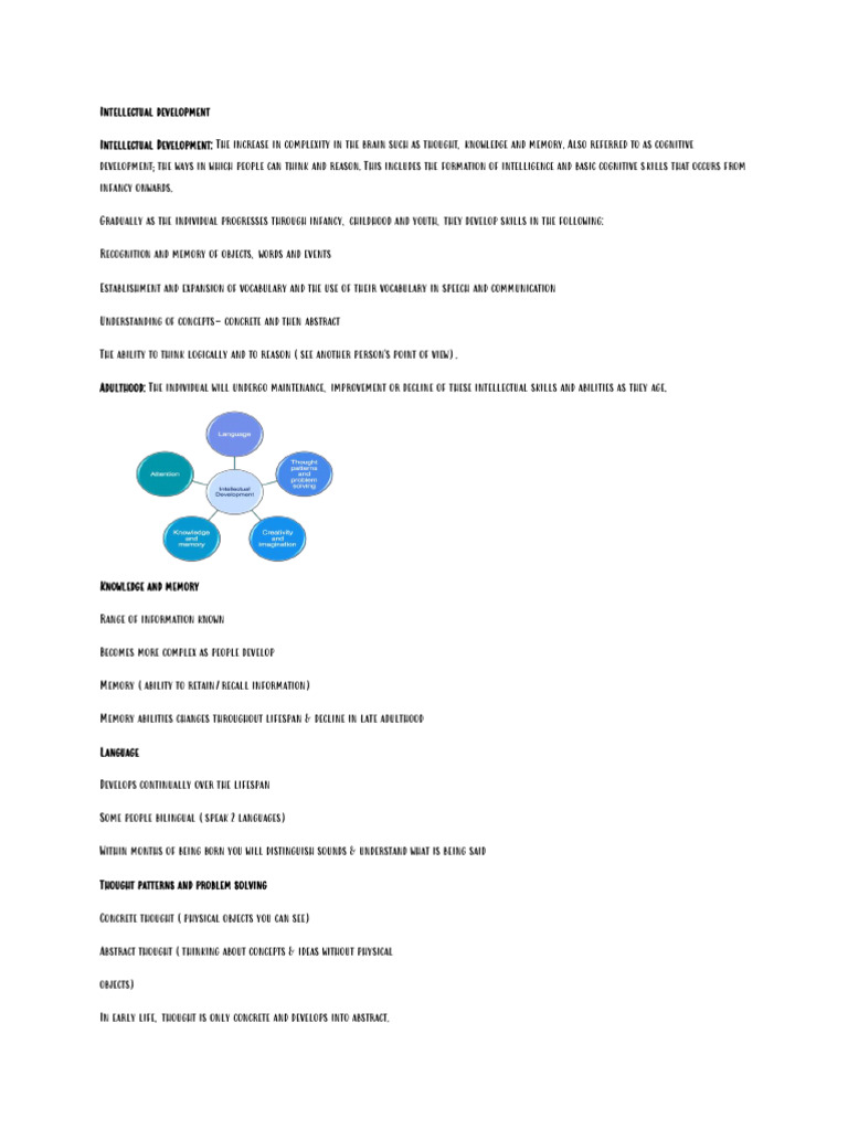 Intellectual Development-3 Health and Human Development Notes | PDF ...