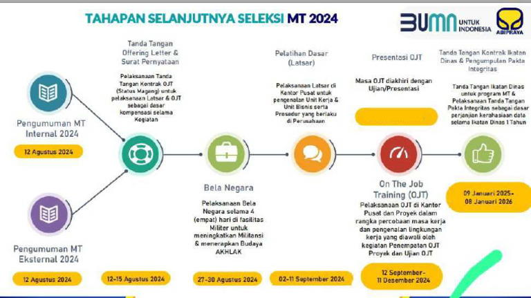 12 25 Desember 2024 Pdf