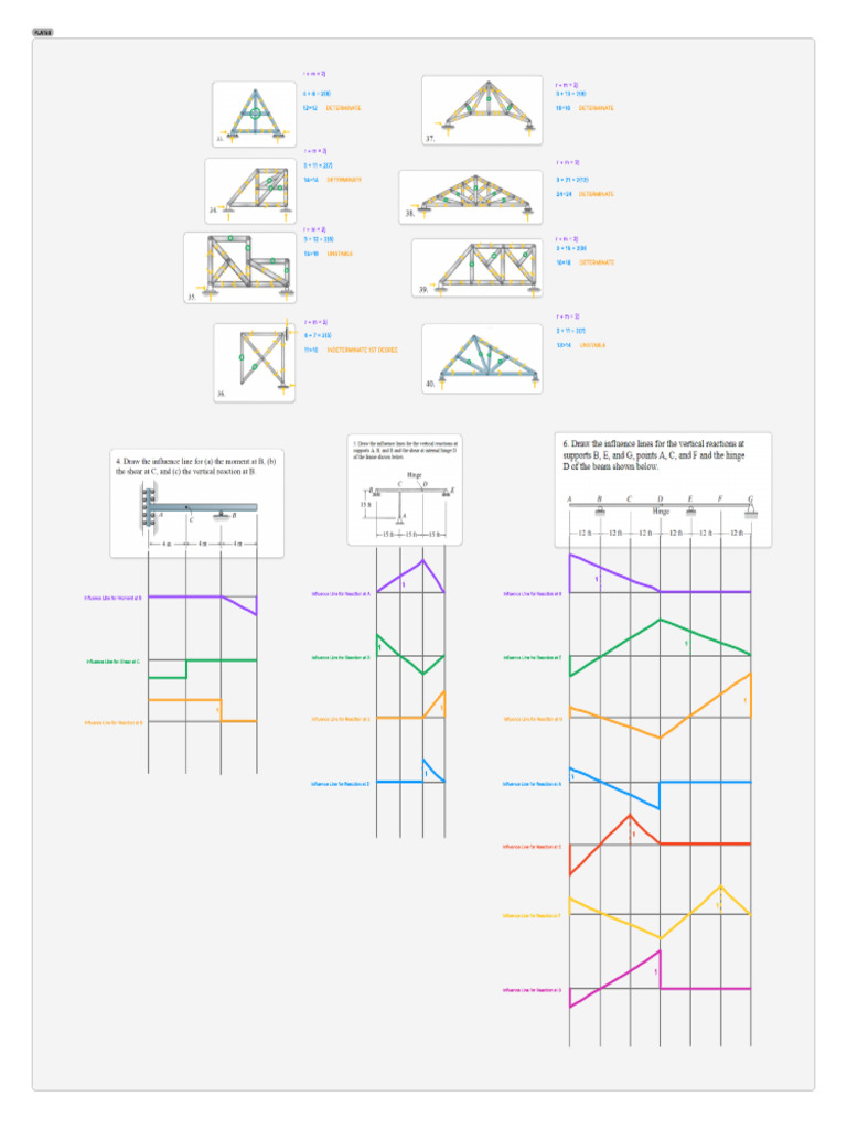 TOS PLATES 2-3 | PDF | Mechanical Engineering | Mechanics