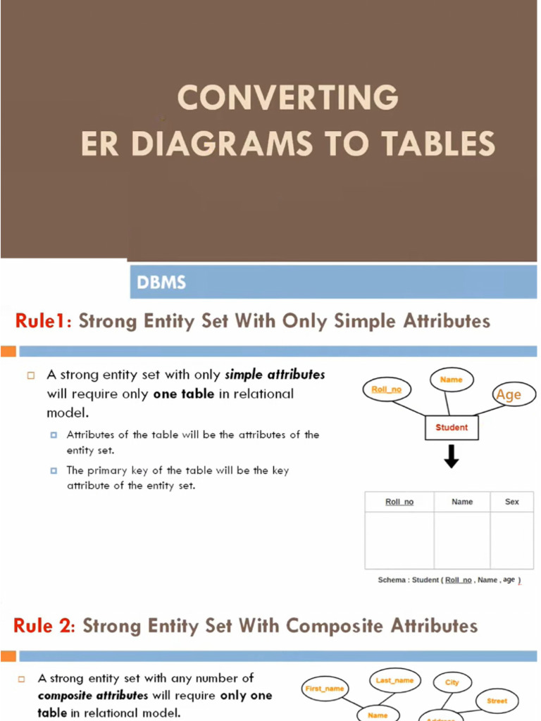 Er To Table | PDF