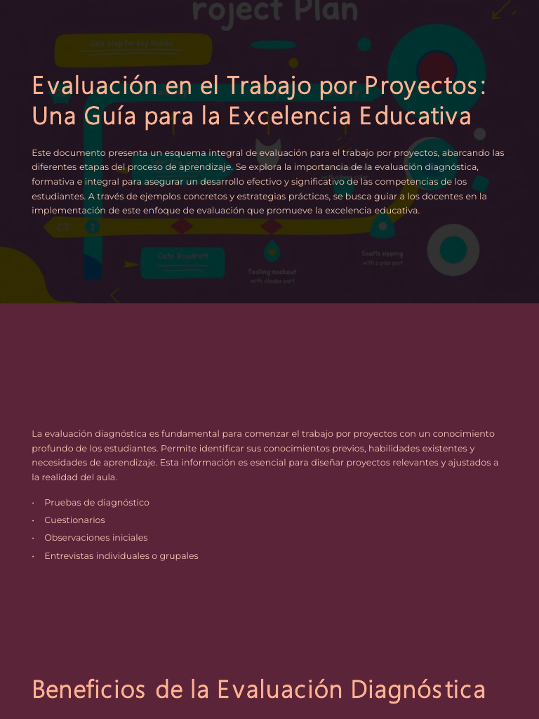 Evaluación Efectiva en Proyectos Educativos | PDF | Evaluación ...