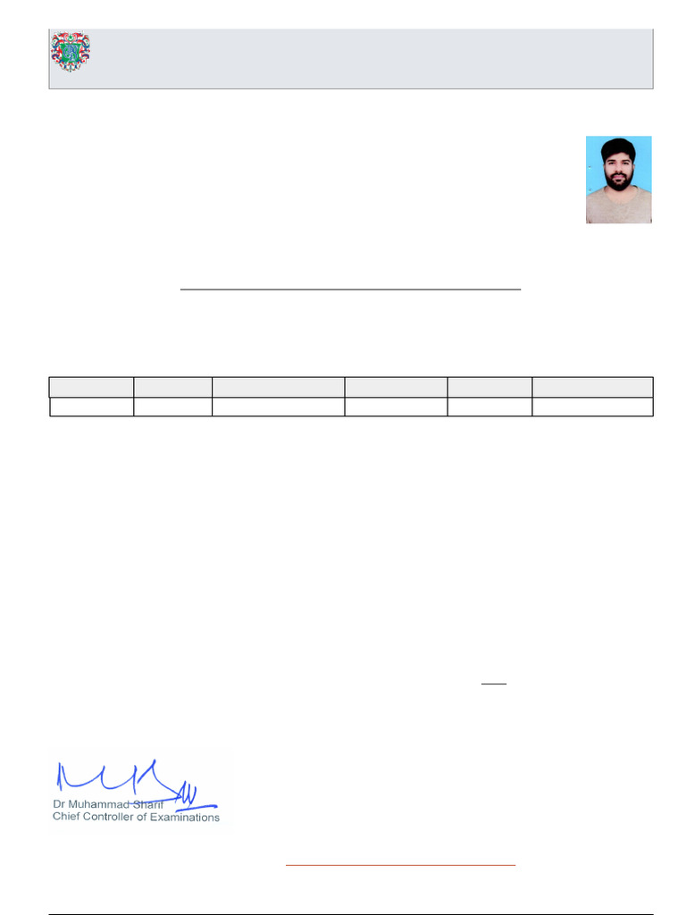 Congratulation Letter Fcps 1 | PDF