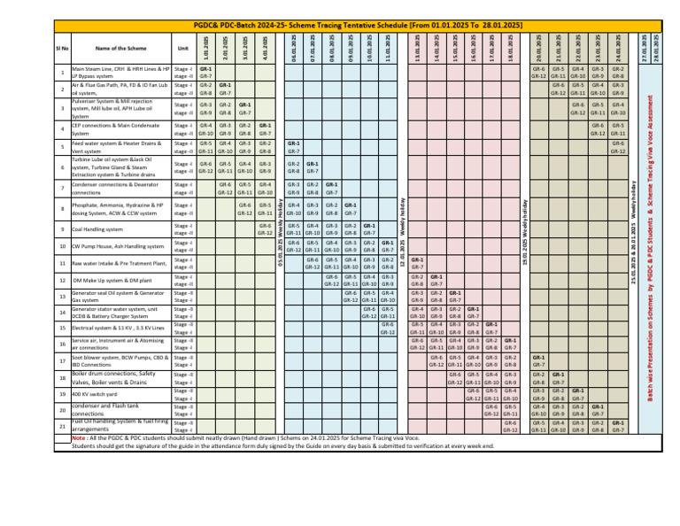PGDC-2024-25 Scheme Tracing Program - Batch - Electrical | PDF | Energy ...