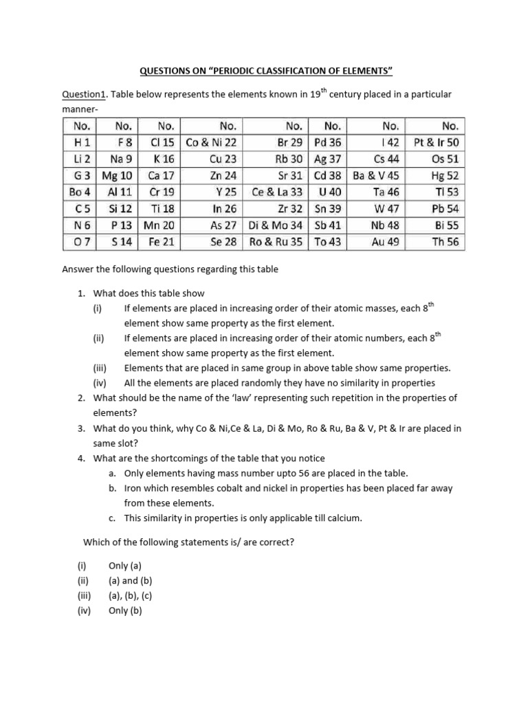 Ner Questions On Periodic Classification of Elements | PDF | Chemical ...