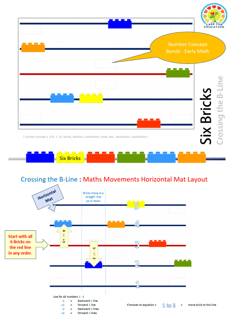 Early Math Concepts: Addition & Subtraction | PDF | Green | Yellow