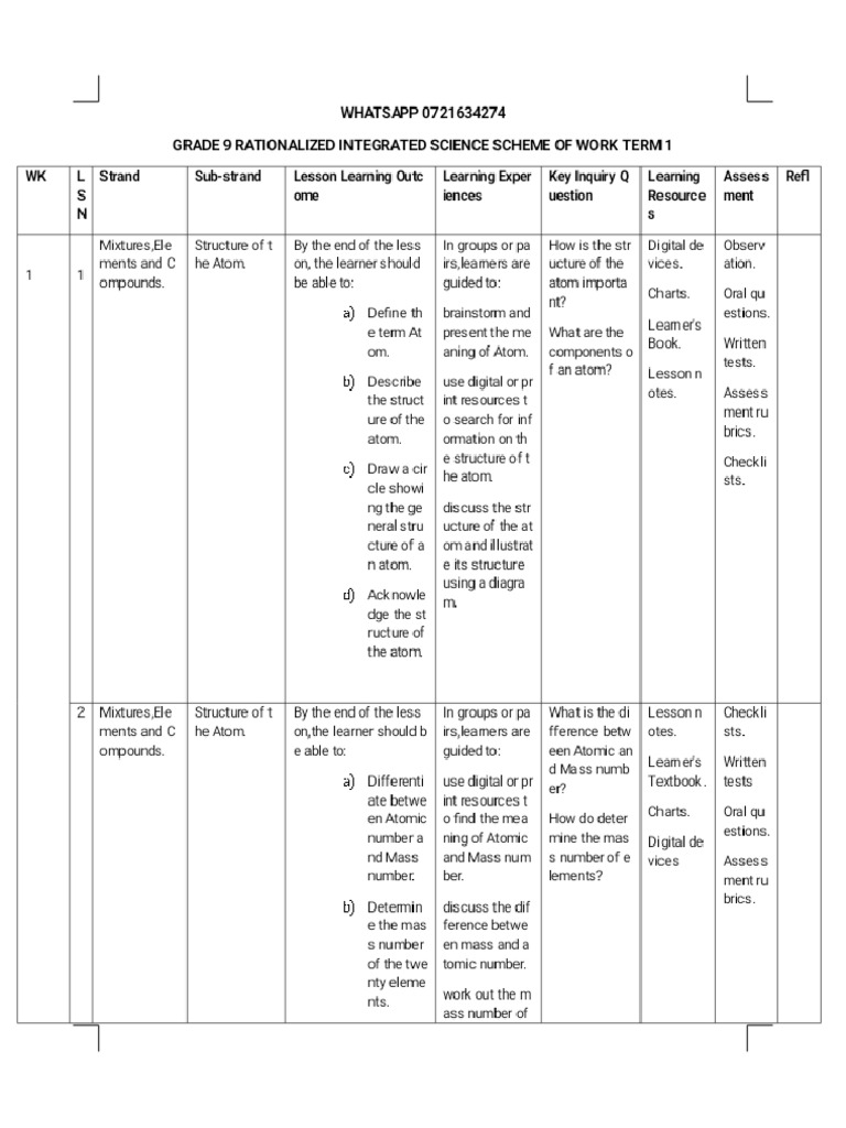 Grade 9 Rationalized Integrated Science Schemes of Work Term 1 ...