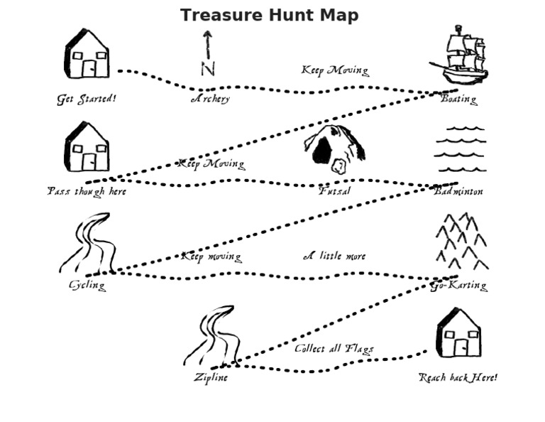 Treasure Hunt Map Guide | PDF