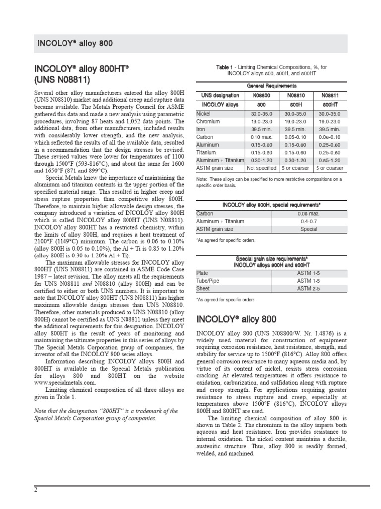 800HT Inconel | PDF | Alloy | Young's Modulus