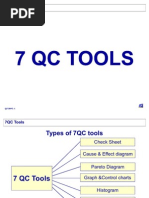 7QC Tools - Hi Tech