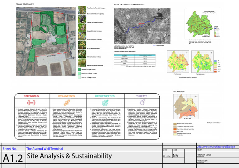 Site Analysis 2 | PDF
