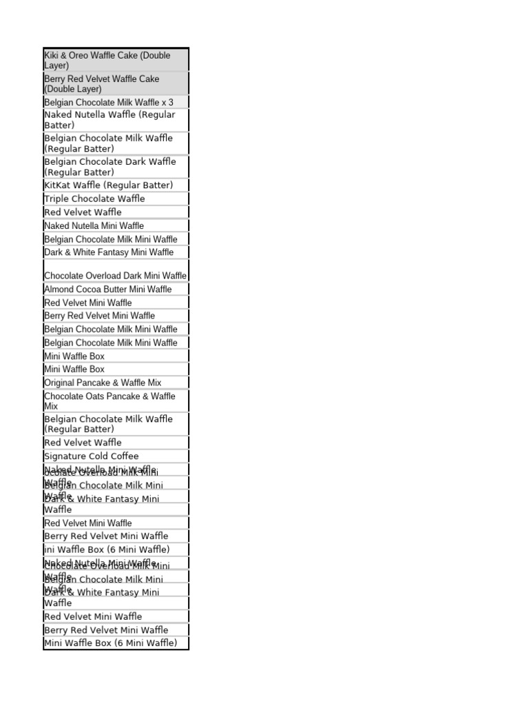 Waffle Menu | PDF