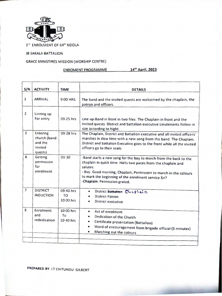 Document 15 | PDF