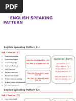 English Speaking Patterns Guide | PDF